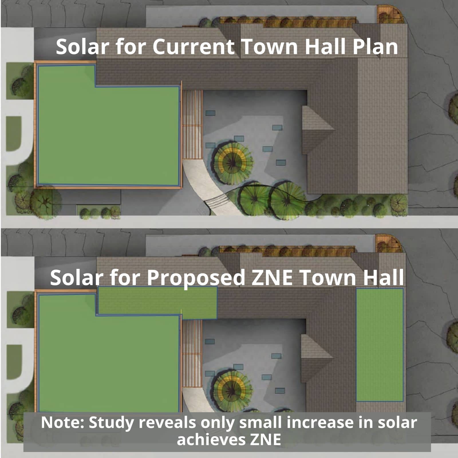 municipal decarbonization buildings zero net carbon znc energy zne city hall corte madera renewable energy solar panels efficiency kw engineering (4) energyplus energy model solar pv array decarbonization city hall